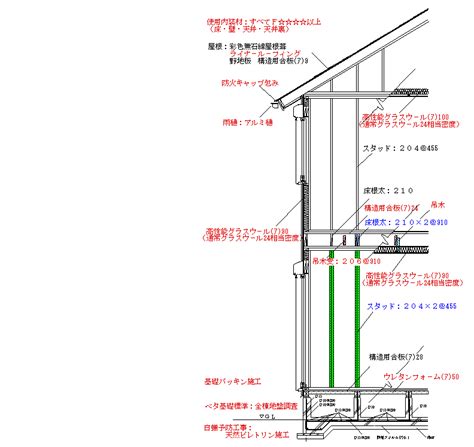 Ddijkstra S Algorithm Visualization 的图像结果
