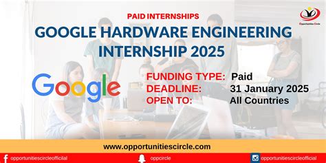 Google Hardware Engineering Internship 2025 | Paid Internships ...