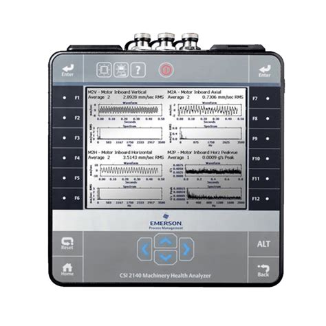Image result for Emerson 2140 Balancing Tutorials