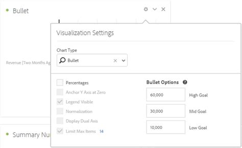 Bullet Graph 的图像结果