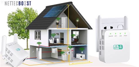 Image result for Setup a NET-TEC Boost