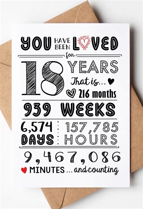 Amazon.com : Katie Doodle 18th Birthday Card - Super Cute 18th Birthday ...