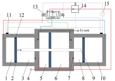 Analysis of the Energy Efficiency of a Pneumatic Booster Regulator with ...