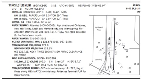 Image result for Part 107 Practice Exam