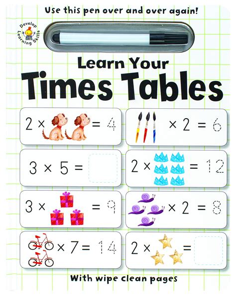 Learn Times Tables 的图像结果