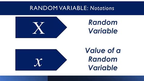 Image result for Discrete or Continuous Random Variable