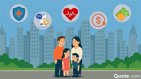 Image result for Cheapest Life Insurance Quotes