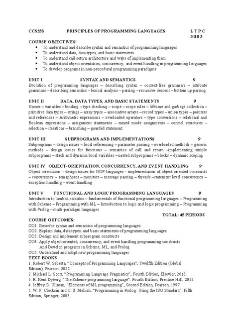 Digital Marketing Lab Manual CCW332 - Comprehensive Guide & Experiments ...