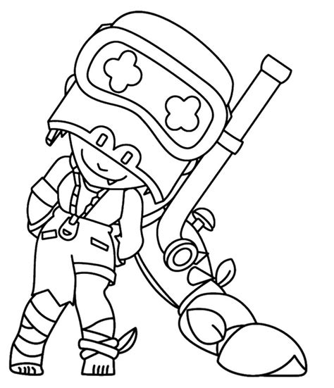 Image result for Pandas Pdfplumber Python