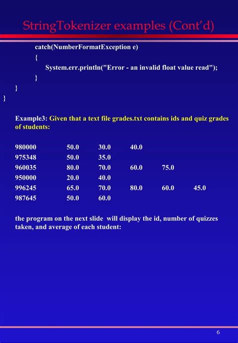 Image result for String Tokenization