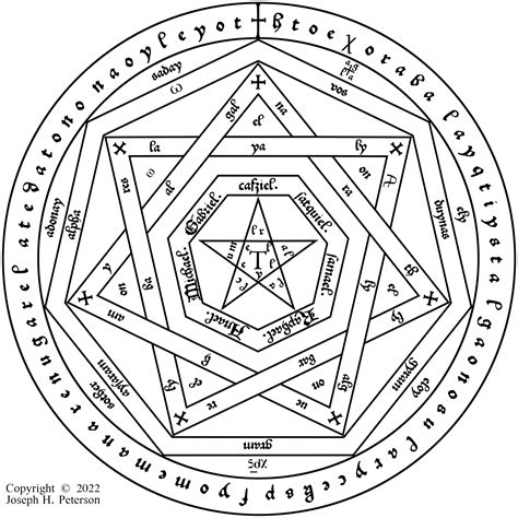 Asterion's Occult Art: Seal of God of Truth (Sigillum Dei Aemeth)