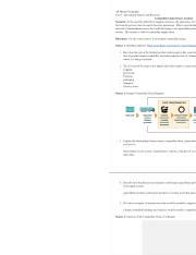 Commodity Chain Example 的图像结果