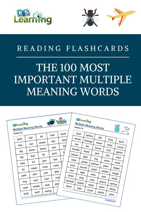 The 100 Most Important Multiple Meaning Words Kids Need to Know | K5 ...