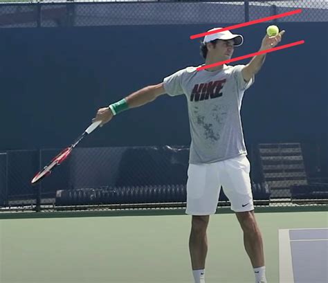 Tennis Serve 的图像结果