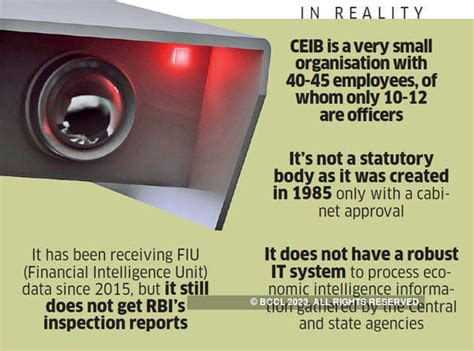 PNB fraud: Why India needs a powerful think tank in economic ...