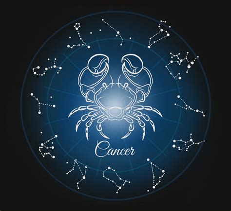 What animal represents cancer zodiac 60 photos - Astrologytoyou.com