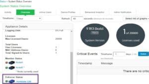 Image result for FortiGate IPS Sensor