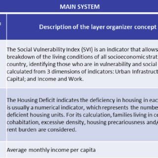 Image result for Example of Metadata