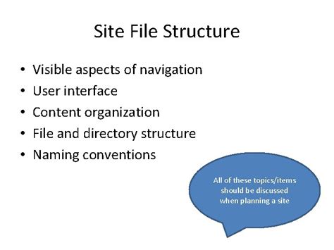 Image result for Basic Website File Structure