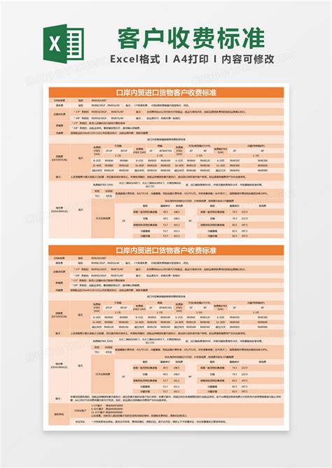 医院收费收据表Excel模板_千库网(excelID：130295)