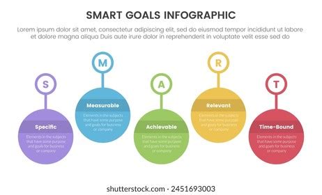 Smart Model 的图像结果