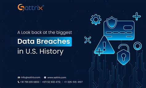 Database Security Breaches 的图像结果