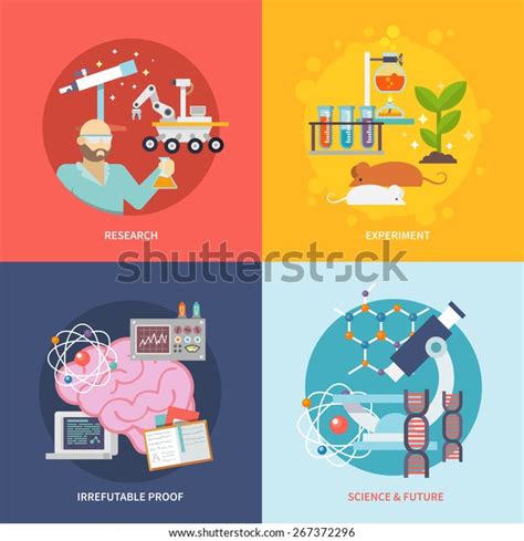 Basic Science Design 的图像结果