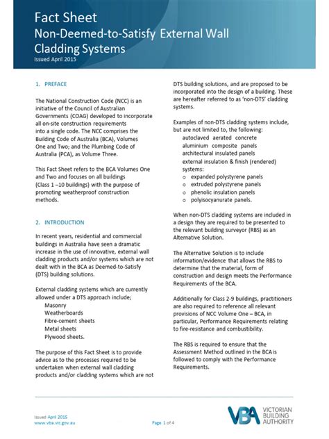 Image result for External Wall Cladding Systems