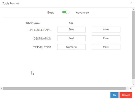 Image result for Table Format for Information