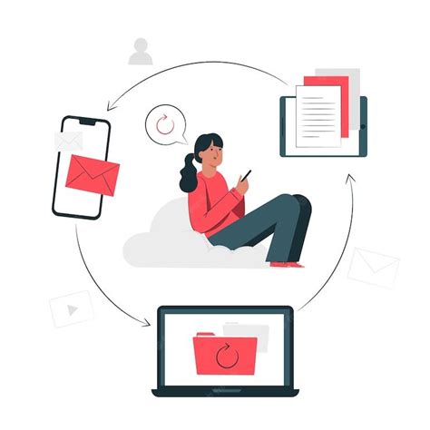 Computer Synchronisation 的图像结果