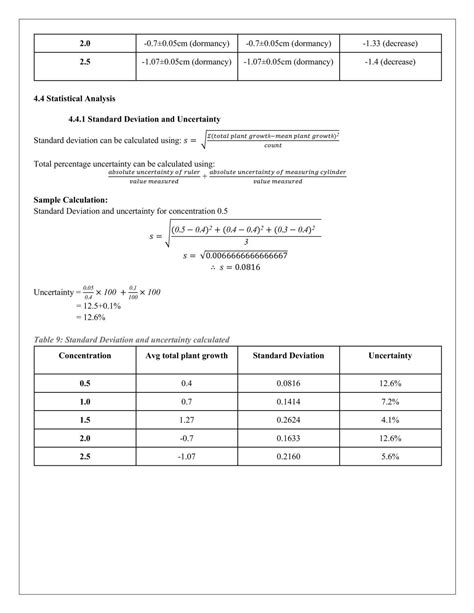 Image result for IB Aisl Random Variables