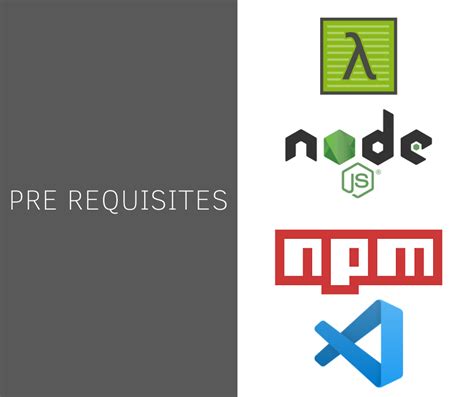 Image result for React Basic App