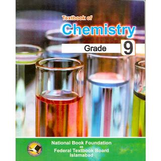 Image result for Class 9 Chemistry Notes