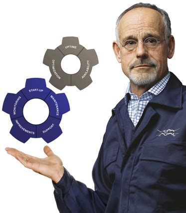 MBR Membranes | Alfa Laval