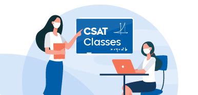 UPSC CSAT Classes For IAS Prelims GS paper 2 - GS Score - GS SCORE