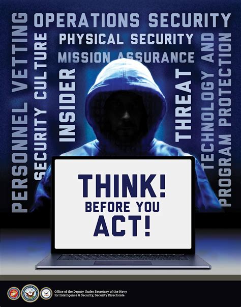 Image result for OPSEC Consideration Icon