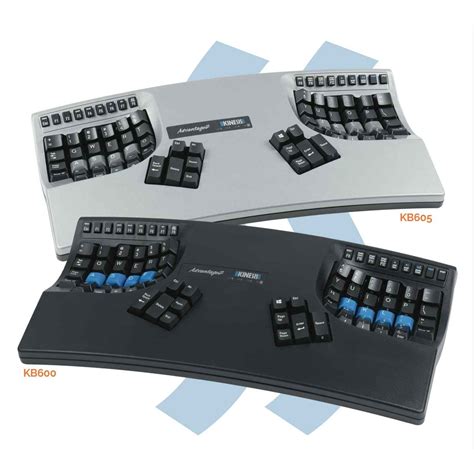 Image result for Coder Keyboard