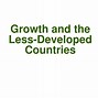 developed countries 的图像结果