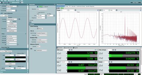 Yamaha RX-A8A Review | Audio Science Review (ASR) Forum
