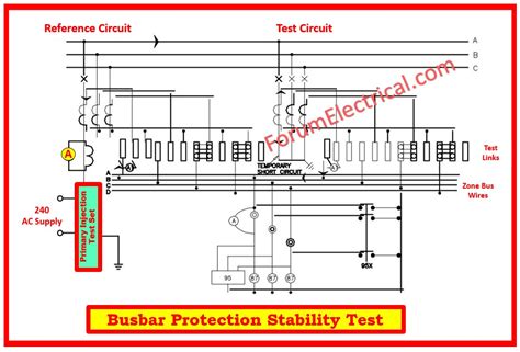 Active Protection System Test 的图像结果