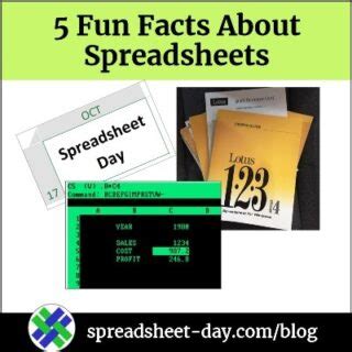 Fun with Spreadsheet 的图像结果
