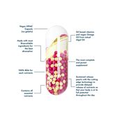 Nuvibliss: World’s first Vegan Gourmet Multivitamin