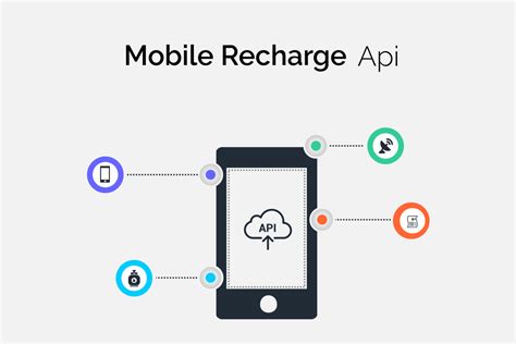 RC SOFT - BEST SOFTWARE DEVELOPMENT COMPANY IN SILIGURI