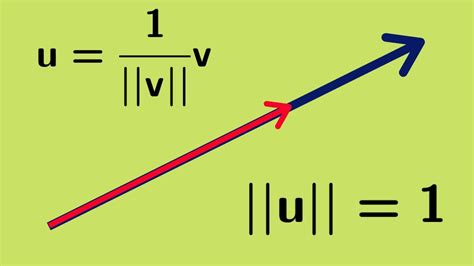 Image result for Normal Vector Formula