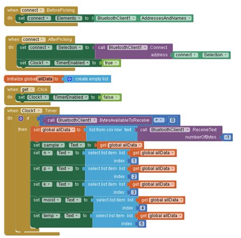 Bluetooth Android Studio App to Receive Data From Arduino 的图像结果