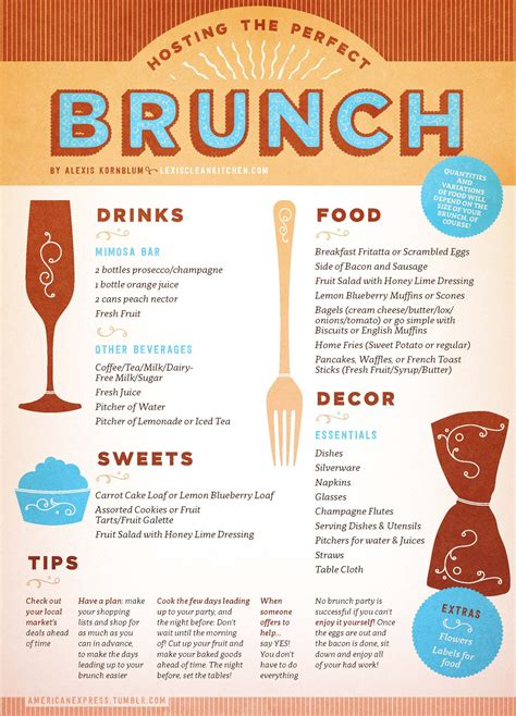 Brunch time – Artofit