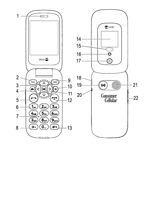 Doro 7050 Tutorial 的图像结果