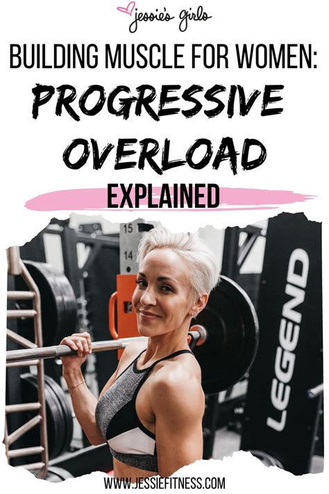 Image result for Progressive Overload Muscle Building