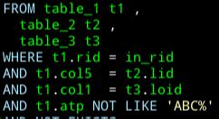 Image result for Predicates in SQL