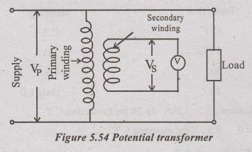Instrument Transformers - Construction, Operation Principle, Equivalent ...